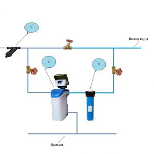 Гейзер Aquachief 0717 Cabinet схема подключения
