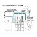 Описание Гейзер Престиж М фильтр обратного осмоса схема