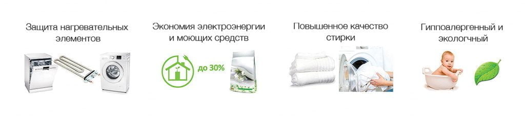 Фильтр от накипи Ecosoft SCALEX для стиральных и посудомоечных машин преимущества