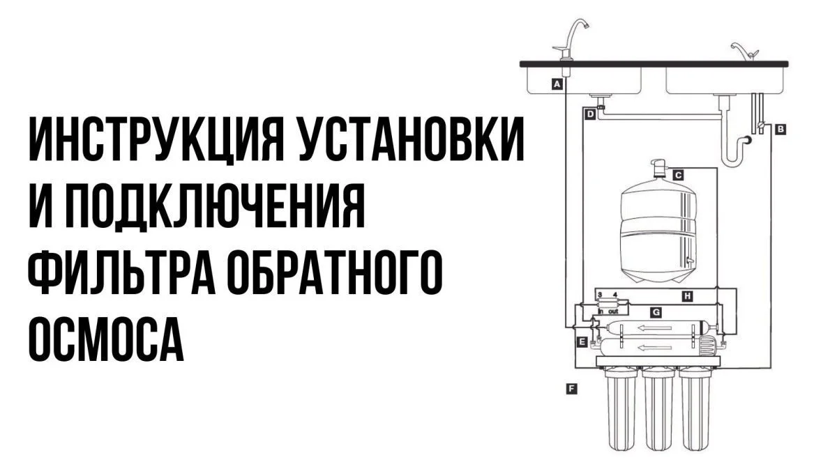 Инструкция установки и подключения фильтра обратного осмоса