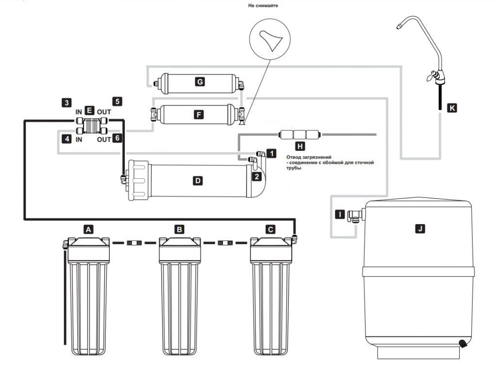 обратный осмос с минерализатором с одинарным краном и клапаном
