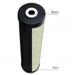 Сменный картридж ​SVOD-AS ВВ20 вид сверху