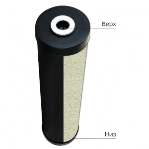 Сменный картридж ​SVOD-AS ВВ20 вид сверху