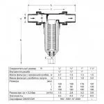 Honeywell Resideo Braukmann FF06-1AA размер