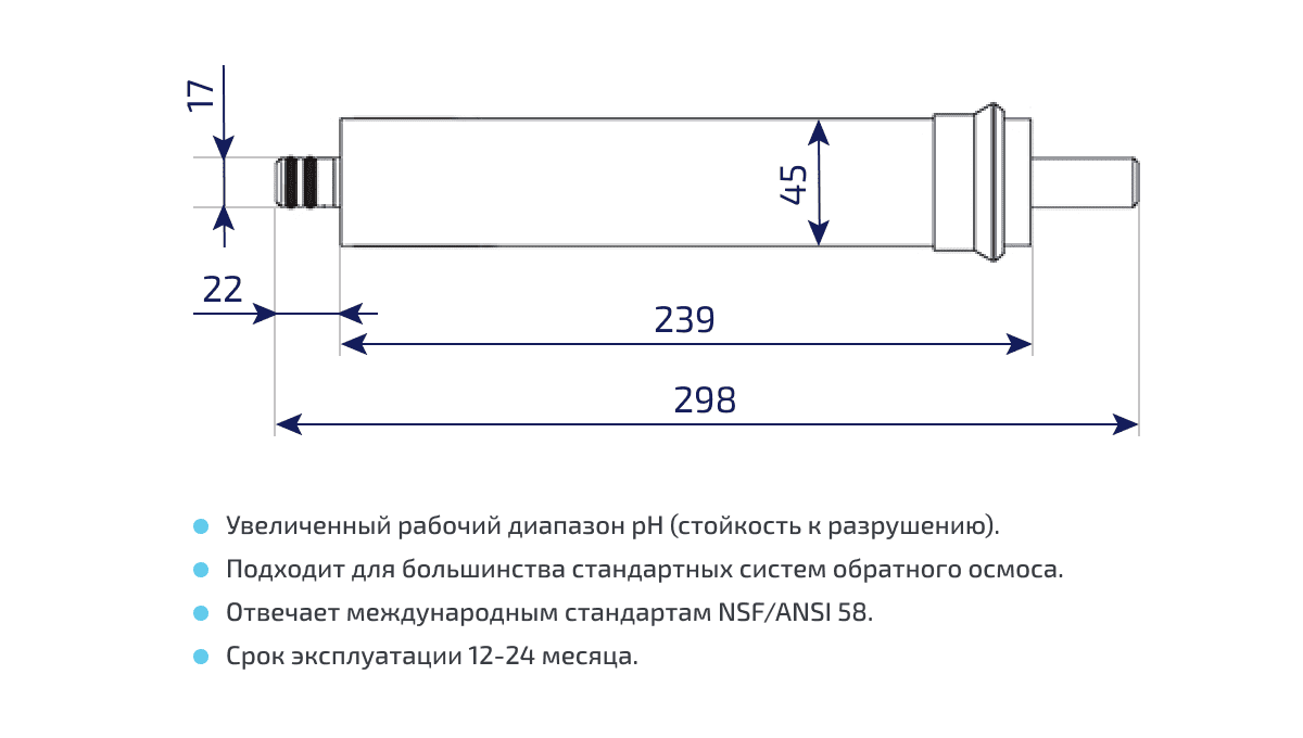 Мембрана KeenSen RO-1812-50