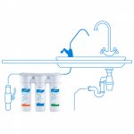 Фильтр Аквафор Трио Волна схема подключения