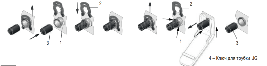 Приєднання та від'єднання трубок JG