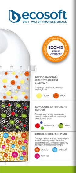 Комплект улучшенных картриджей ECOSOFT для фильтров-кувшинов 2 шт. преимущества