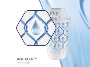 запатентованное волокно AQUALEN